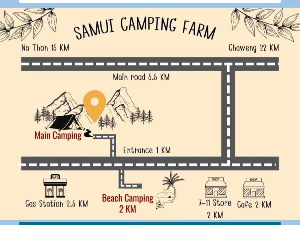 Samui Farm Camping *